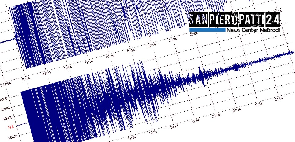 NEBRODI – Lieve scossa di terremoto di magnitudo ML 2.5 con epicentro a 4 km da Basicò, avvertita anche a San Piero Patti