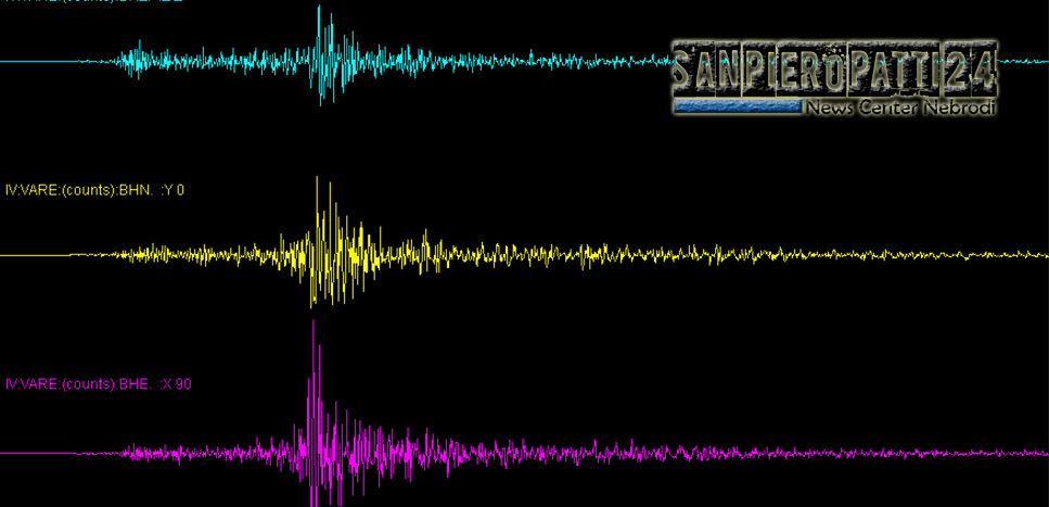 FALCONE – Lieve sisma di ML 2.8, epicentro in mare a 4 km da Falcone e Furnari con ipocentro a 9 Km di profondità.